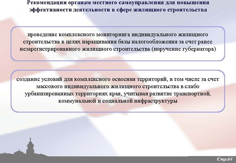Рекомендации органам местного самоуправления для повышения эффективности деятельности в сфере жилищного строительства проведение комплексного