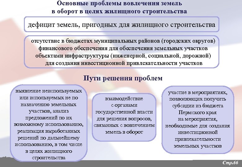 Основные проблемы вовлечения земель в оборот в целях жилищного строительства дефицит земель, пригодных для