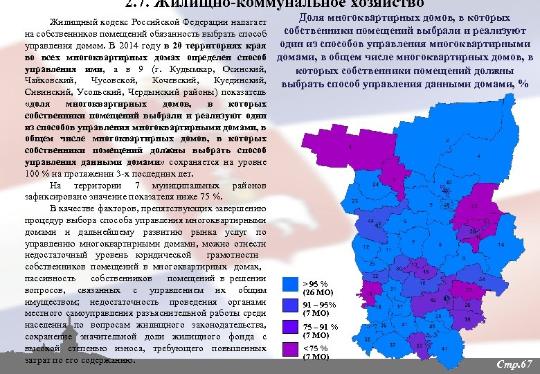 2. 7. Жилищно-коммунальное хозяйство Доля многоквартирных домов, в которых Жилищный кодекс Российской Федерации налагает