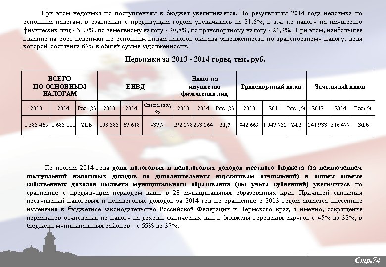 При этом недоимка по поступлениям в бюджет увеличивается. По результатам 2014 года недоимка по
