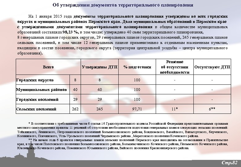 Об утверждении документов территориального планирования На 1 января 2015 года документы территориального планирования утверждены