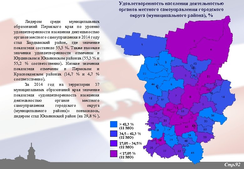 Плотность населения пермь карта