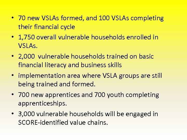  • 70 new VSLAs formed, and 100 VSLAs completing their financial cycle •