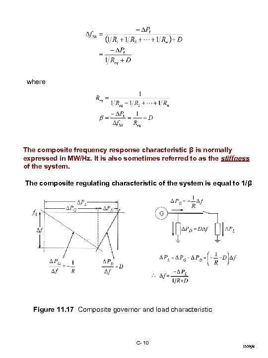 where The composite frequency response characteristic β is normally expressed in MW/Hz. It is