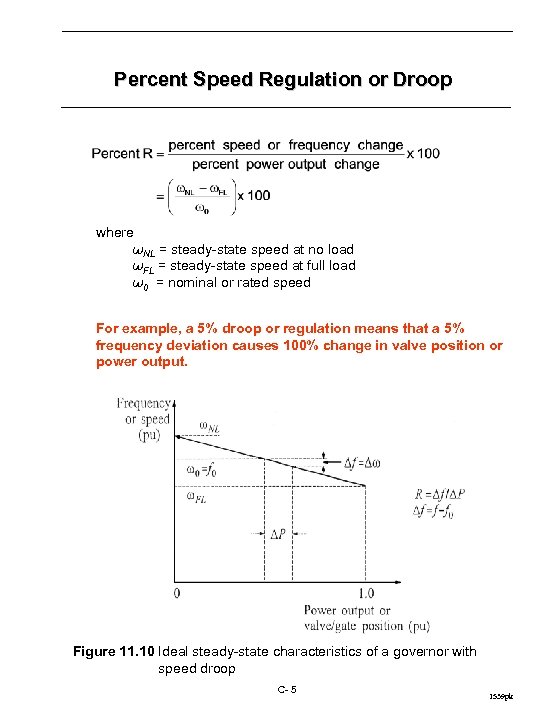 Percent Speed Regulation or Droop where ωNL = steady-state speed at no load ωFL