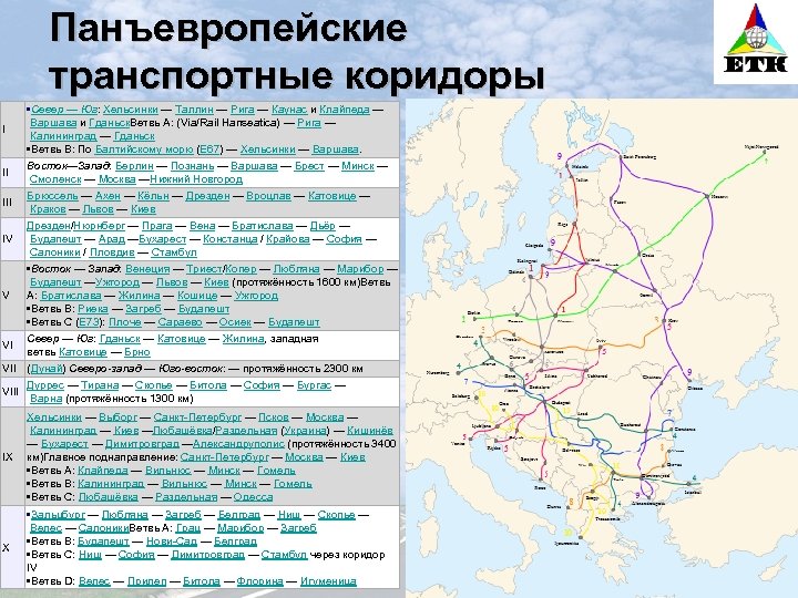 Транспортные коридоры на территории россии