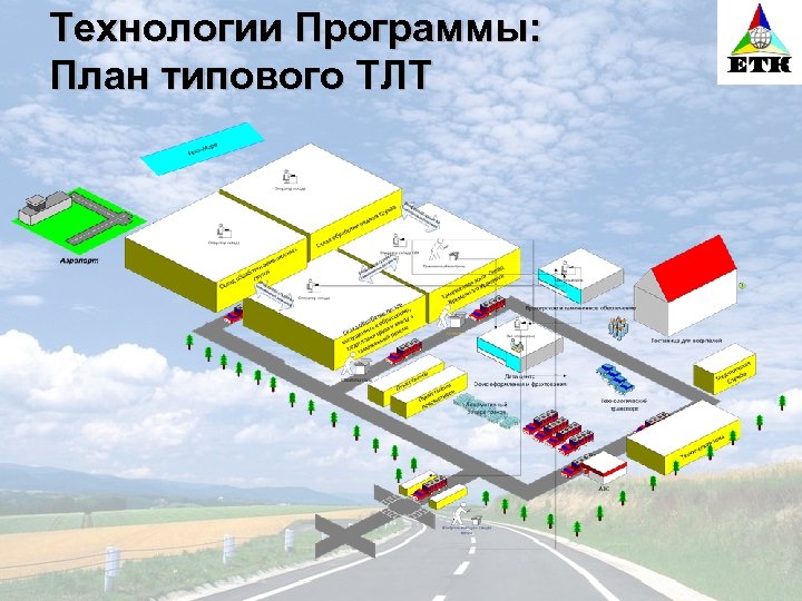 Технологии Программы: План типового ТЛТ 