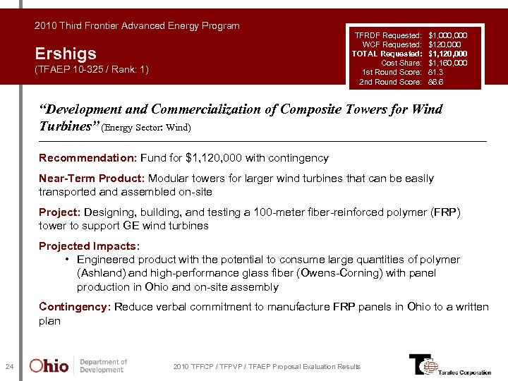 2010 Third Frontier Advanced Energy Program TFRDF Requested: WCF Requested: TOTAL Requested: Cost Share: