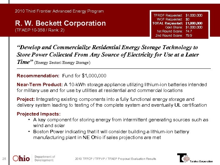 2010 Third Frontier Advanced Energy Program R. W. Beckett Corporation (TFAEP 10 -358 /