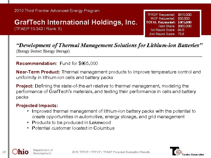 2010 Third Frontier Advanced Energy Program Graf. Tech International Holdings, Inc. (TFAEP 10 -342