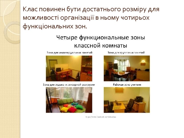 Клас повинен бути достатнього розміру для можливості організації в ньому чотирьох функціональних зон. 
