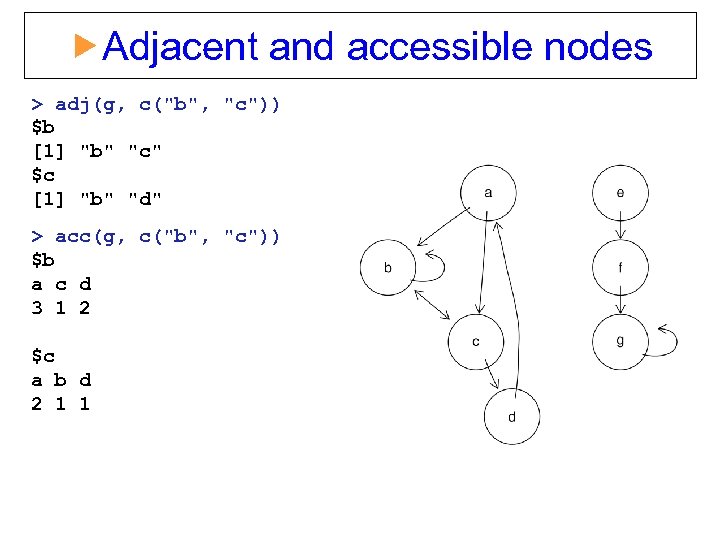  Adjacent and accessible nodes > adj(g, c("b", "c")) $b [1] "b" "c" $c