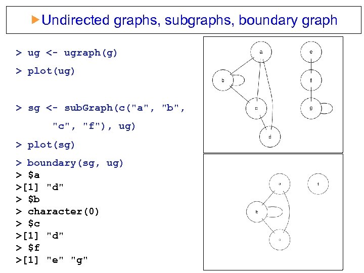  Undirected graphs, subgraphs, boundary graph > ug <- ugraph(g) > plot(ug) > sg