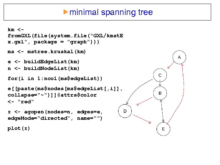  minimal spanning tree km <from. GXL(file(system. file("GXL/kmst. E x. gxl", package = "graph")))