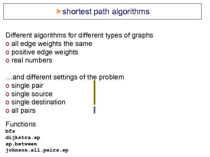  shortest path algorithms Different algorithms for different types of graphs o all edge