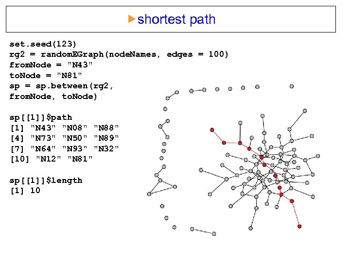  shortest path set. seed(123) rg 2 = random. EGraph(node. Names, edges = 100)