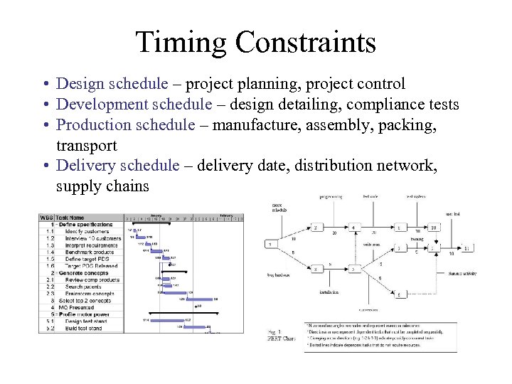 Timing Constraints • Design schedule – project planning, project control • Development schedule –