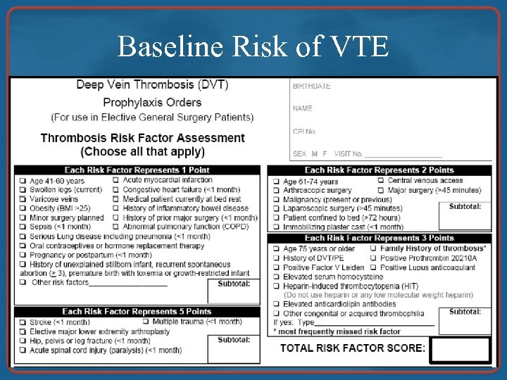 Baseline Risk of VTE 