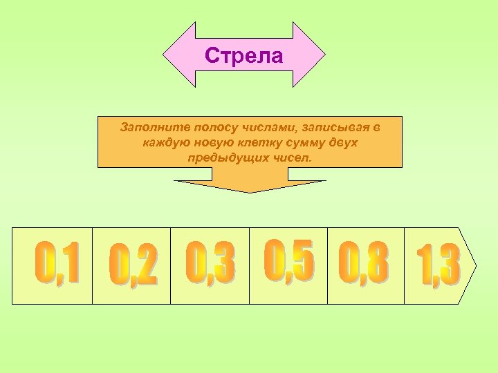 Стрела Заполните полосу числами, записывая в каждую новую клетку сумму двух предыдущих чисел. 