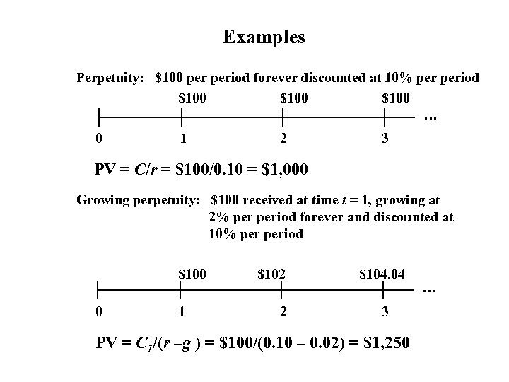 Examples Perpetuity: $100 period forever discounted at 10% period $100 … 0 1 2