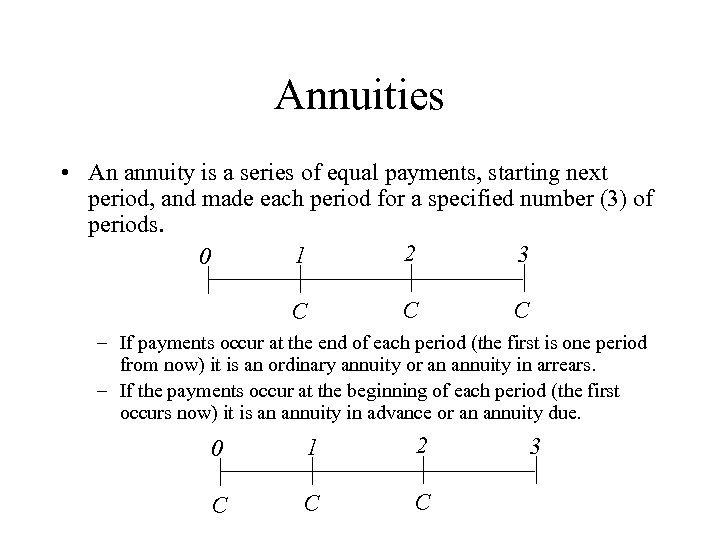 Annuities • An annuity is a series of equal payments, starting next period, and