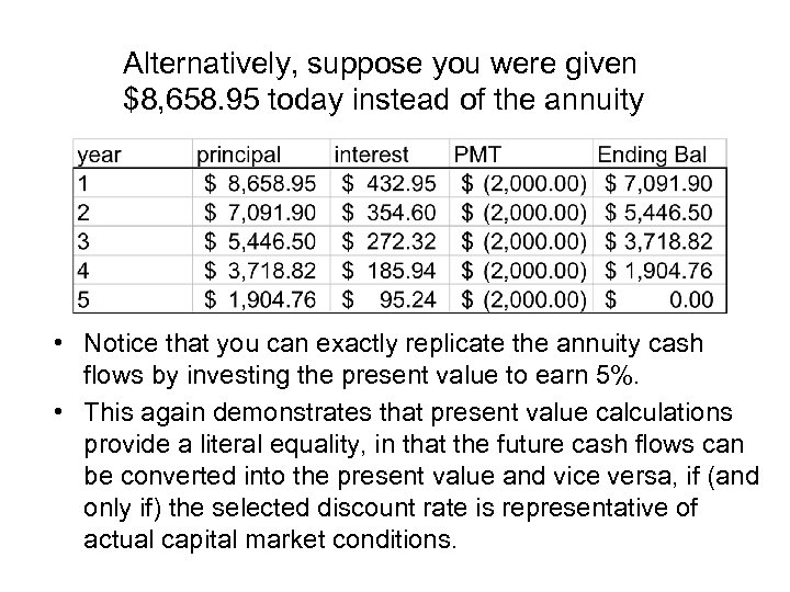 Alternatively, suppose you were given $8, 658. 95 today instead of the annuity •