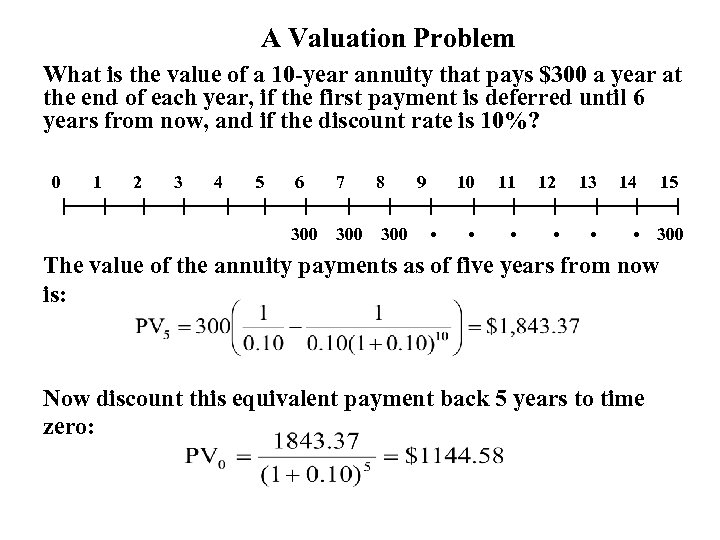 A Valuation Problem What is the value of a 10 -year annuity that pays