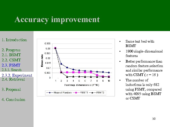 Accuracy improvement 1. Introduction • 2. Progress 2. 1. BSMT 2. 2. CSMT 2.