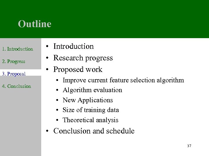 Outline 1. Introduction 2. Progress 3. Proposal 4. Conclusion • Introduction • Research progress