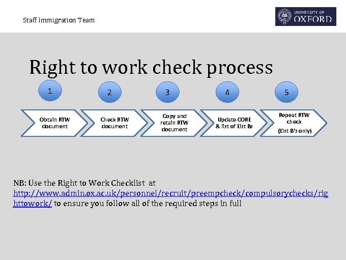 Staff Immigration Team Right to work check process 1 Obtain RTW document 2 Check