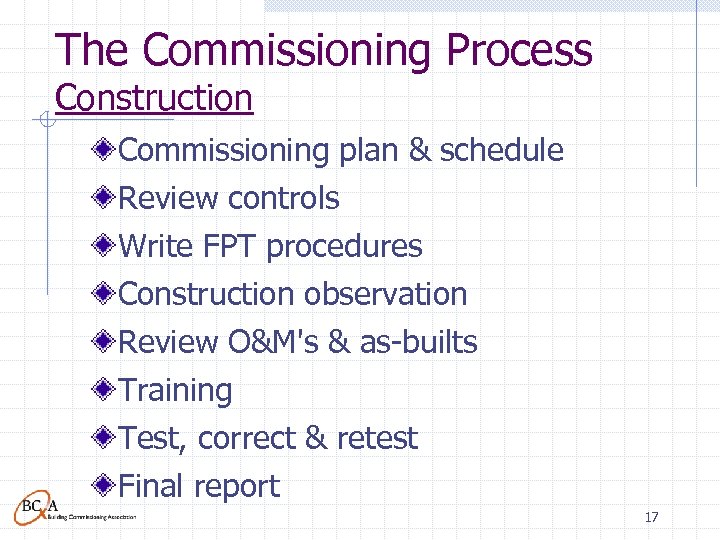 The Commissioning Process Construction Commissioning plan & schedule Review controls Write FPT procedures Construction