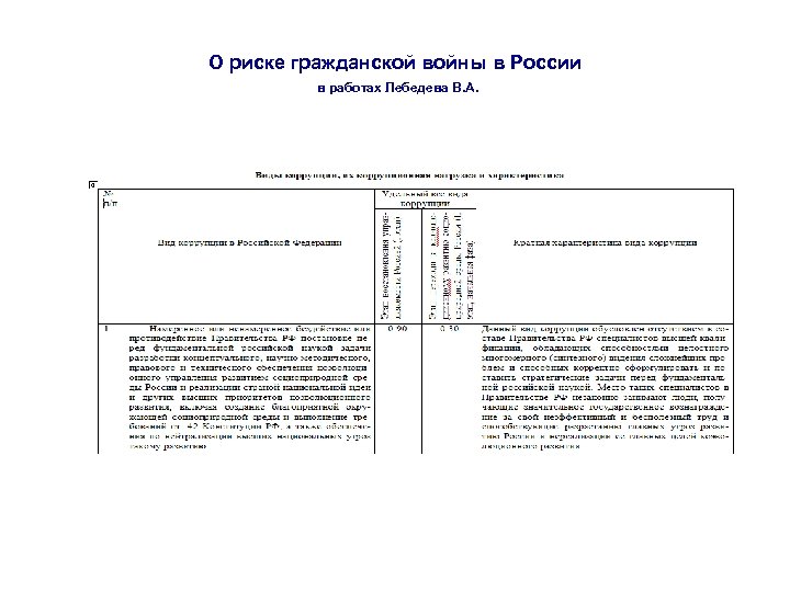 О риске гражданской войны в России в работах Лебедева В. А. 
