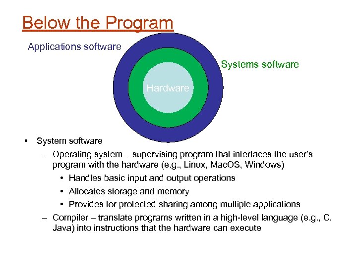 Below the Program Applications software Systems software Hardware • System software – Operating system