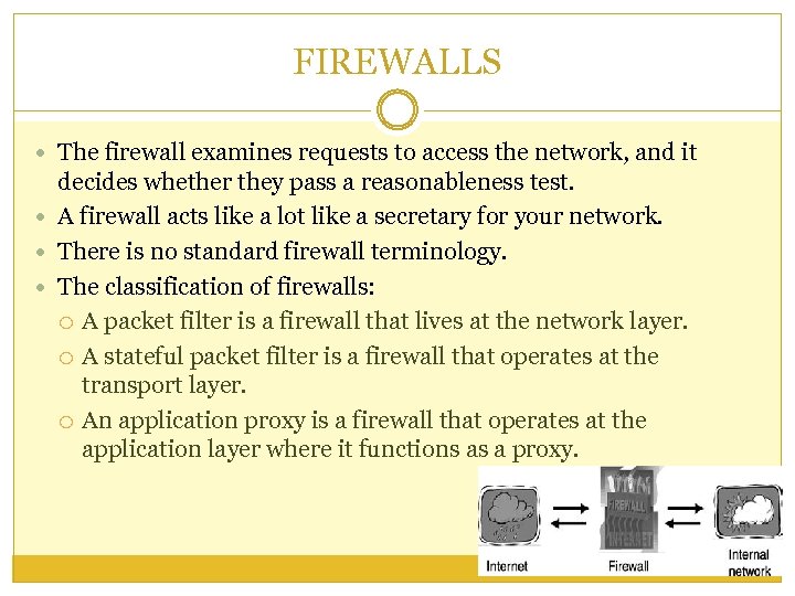 FIREWALLS The firewall examines requests to access the network, and it decides whether they