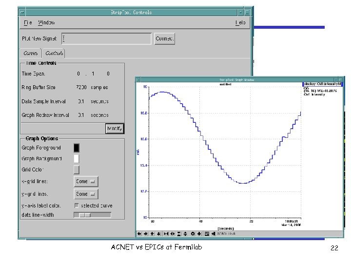 ACNET vs EPICs at Fermilab 22 