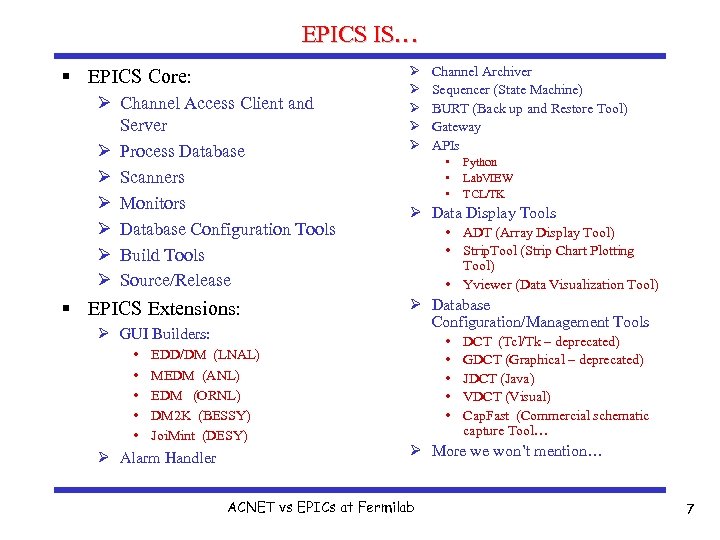 EPICS IS… § EPICS Core: Ø Channel Access Client and Server Ø Process Database