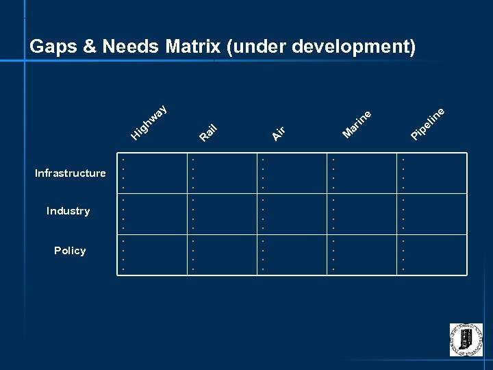 in e Pi pe l in ar l M A ir ai R H