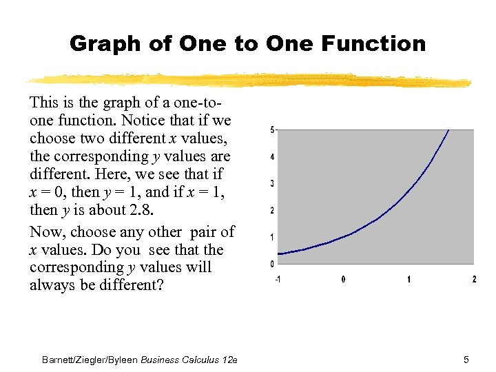 Graph of One to One Function This is the graph of a one-toone function.