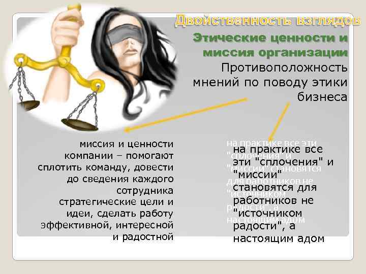 Этические ценности и миссия организации Противоположность мнений по поводу этики бизнеса миссия и ценности