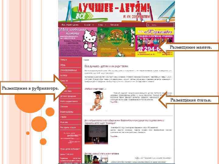 Размещение макета. Размещение в рубрикаторе. Размещение статьи. 