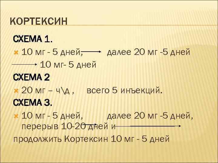 КОРТЕКСИН СХЕМА 1. 10 мг - 5 дней, далее 20 мг -5 дней 10