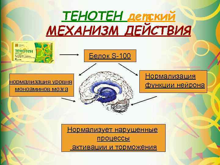 ТЕНОТЕН детский МЕХАНИЗМ ДЕЙСТВИЯ Белок S-100 нормализация уровня моноаминов мозга Нормализация функции нейрона Нормализует