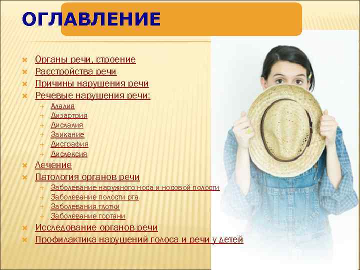 ОГЛАВЛЕНИЕ Органы речи, строение Расстройства речи Причины нарушения речи Речевые нарушения речи: Лечение Патология