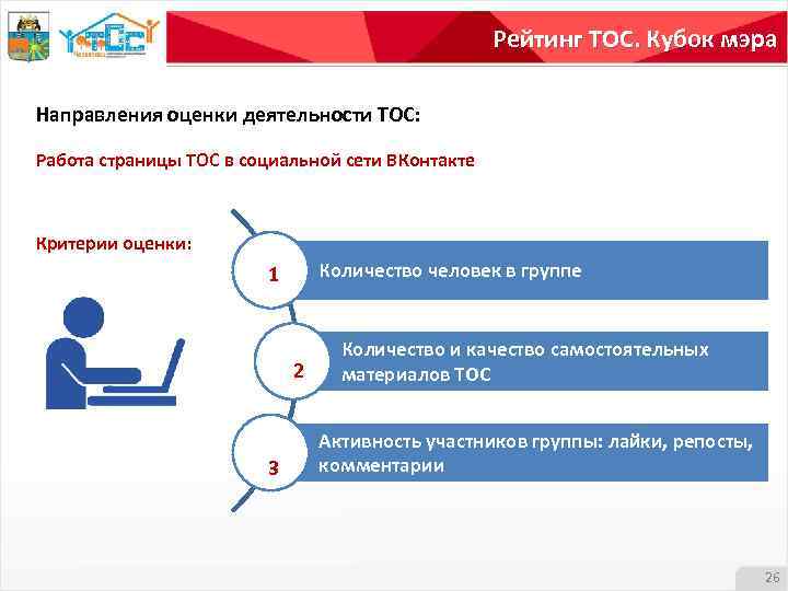 Рейтинг ТОС. Кубок мэра Направления оценки деятельности ТОС: Работа страницы ТОС в социальной сети