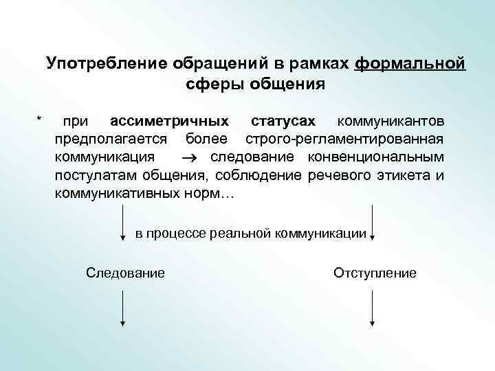 Употребление обращений в рамках формальной сферы общения * при ассиметричных статусах коммуникантов предполагается более