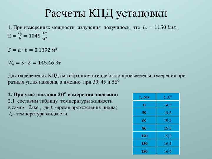 Расчеты КПД установки 0 14, 3 30 14, 6 60 15, 1 90 15,