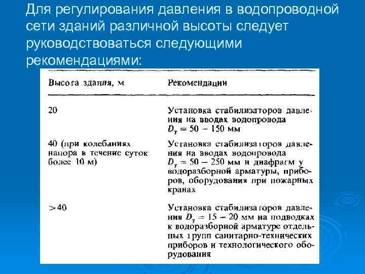 Для регулирования давления в водопроводной сети зданий различной высоты следует руководствоваться следующими рекомендациями: 