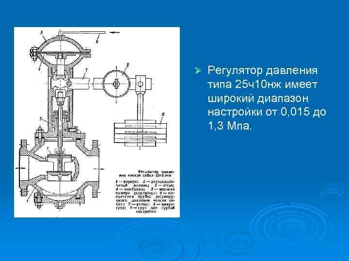 Ø Регулятор давления типа 25 ч10 нж имеет широкий диапазон настройки от 0, 015