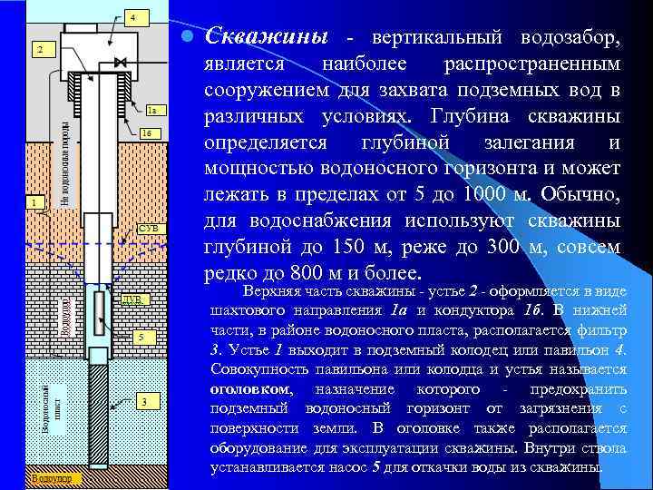 Проект водозаборной скважины пример