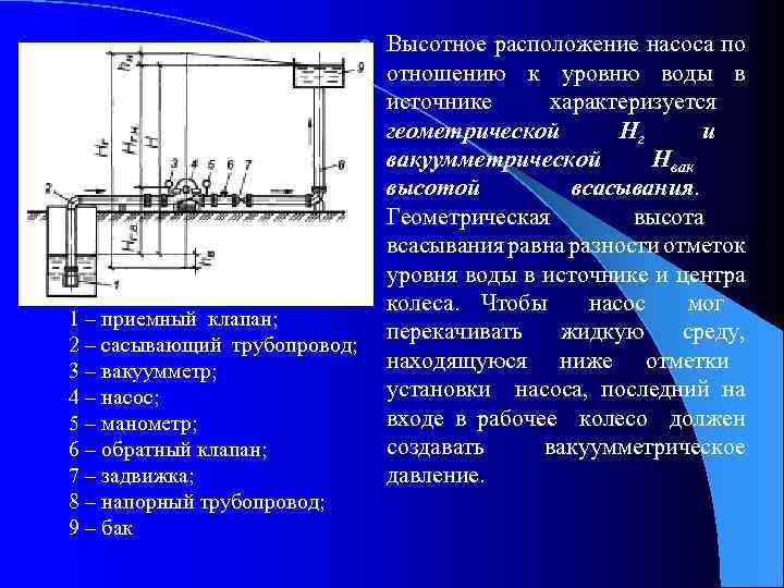 l 1 – приемный клапан; 2 – сасывающий трубопровод; 3 – вакуумметр; 4 –